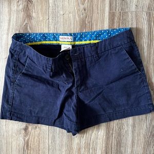 Merona shorts